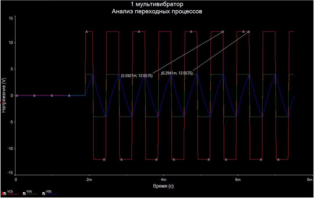 Курс: Электроника лабораторный практикум, Тема: Лабораторная работа №4 ...